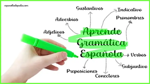 Aprende gramática española