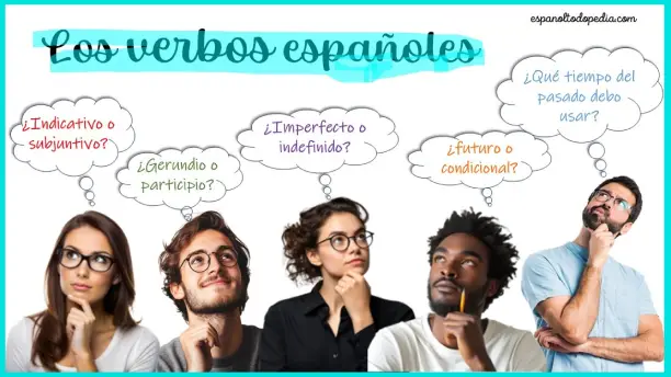 Aprende los verbos españoles